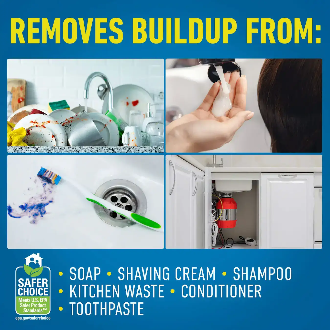 Collage of dirty dishes, shampoo use, toothbrush by drain, and pipe with text about buildup sources.