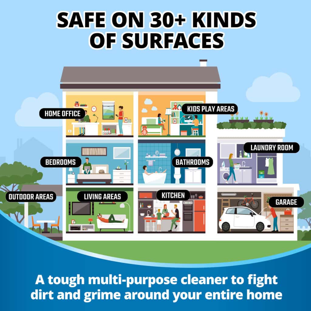 House illustration showing labeled rooms and 30+ surfaces safe for multi-purpose cleaner use.