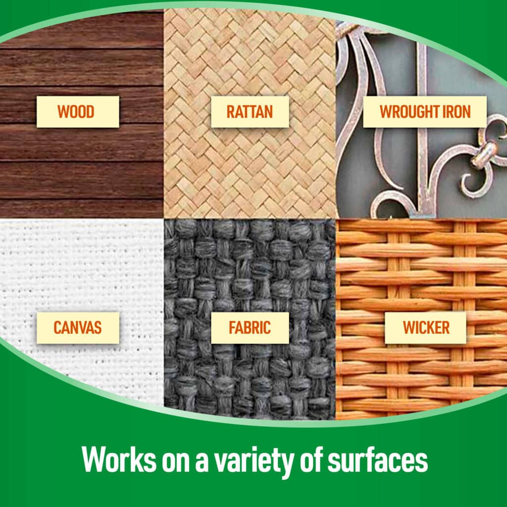 Six labeled surfaces—wood, rattan, wrought iron, canvas, fabric, wicker—with text: Works on a variety of surfaces.